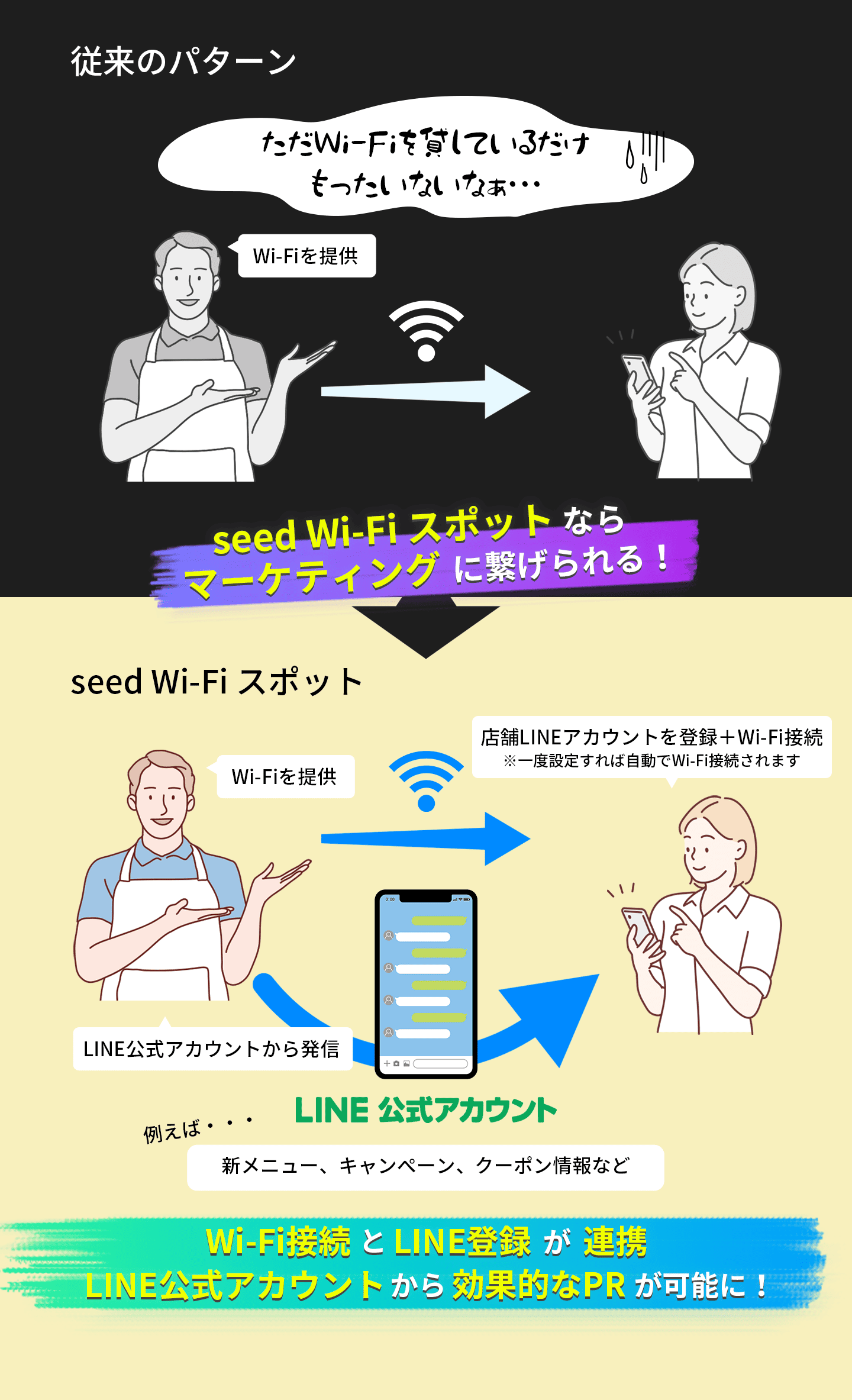 seed Wi-Fi スポット